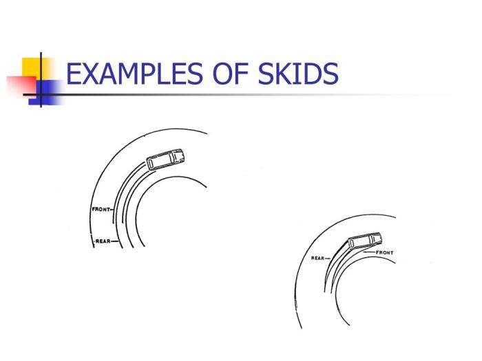 Most skids are caused by